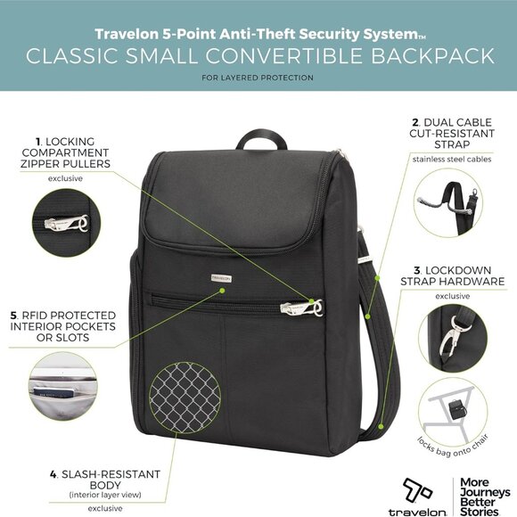 Travelon Anti-Theft - Classic Small Convertible Backpack - Picture 5 of 15